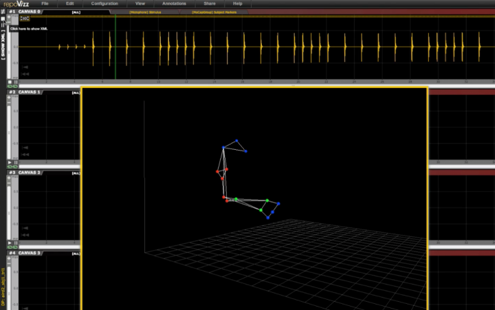 Music Interaction Lab